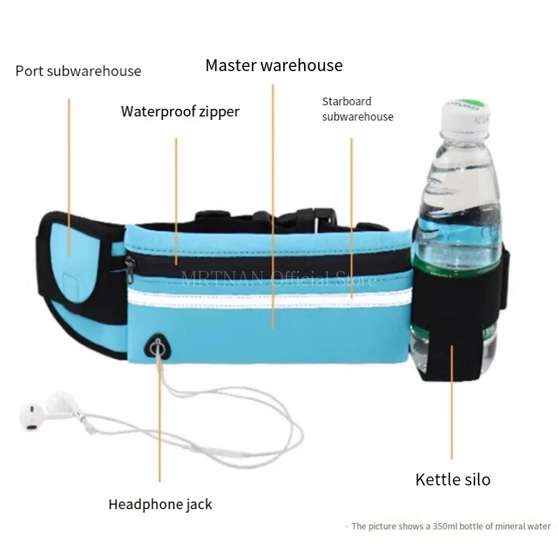 1pc Running Bag Women Waist ba - Weight Lifting Belt 评论和价格